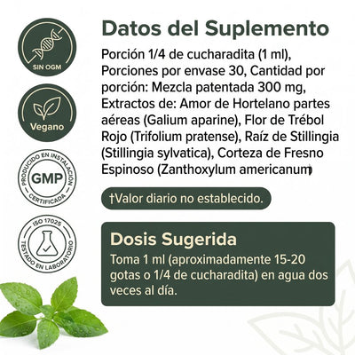 Soyia™ | Gotas de Drenaje Linfático
